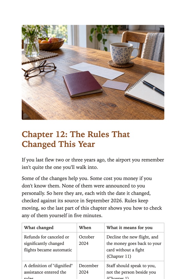 A page from the book: Every change this year, with its date